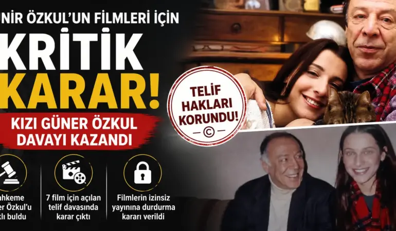 Yeşilçam’da Tarihi Karar! Münir Özkul’un Kızı Güner Özkul Davayı Kazandı