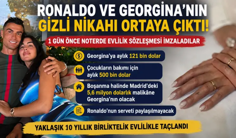 Cristiano Ronaldo’nun evlilik sözleşmesi olay oldu! Georgina Rodriguez’e milyonluk güvence
